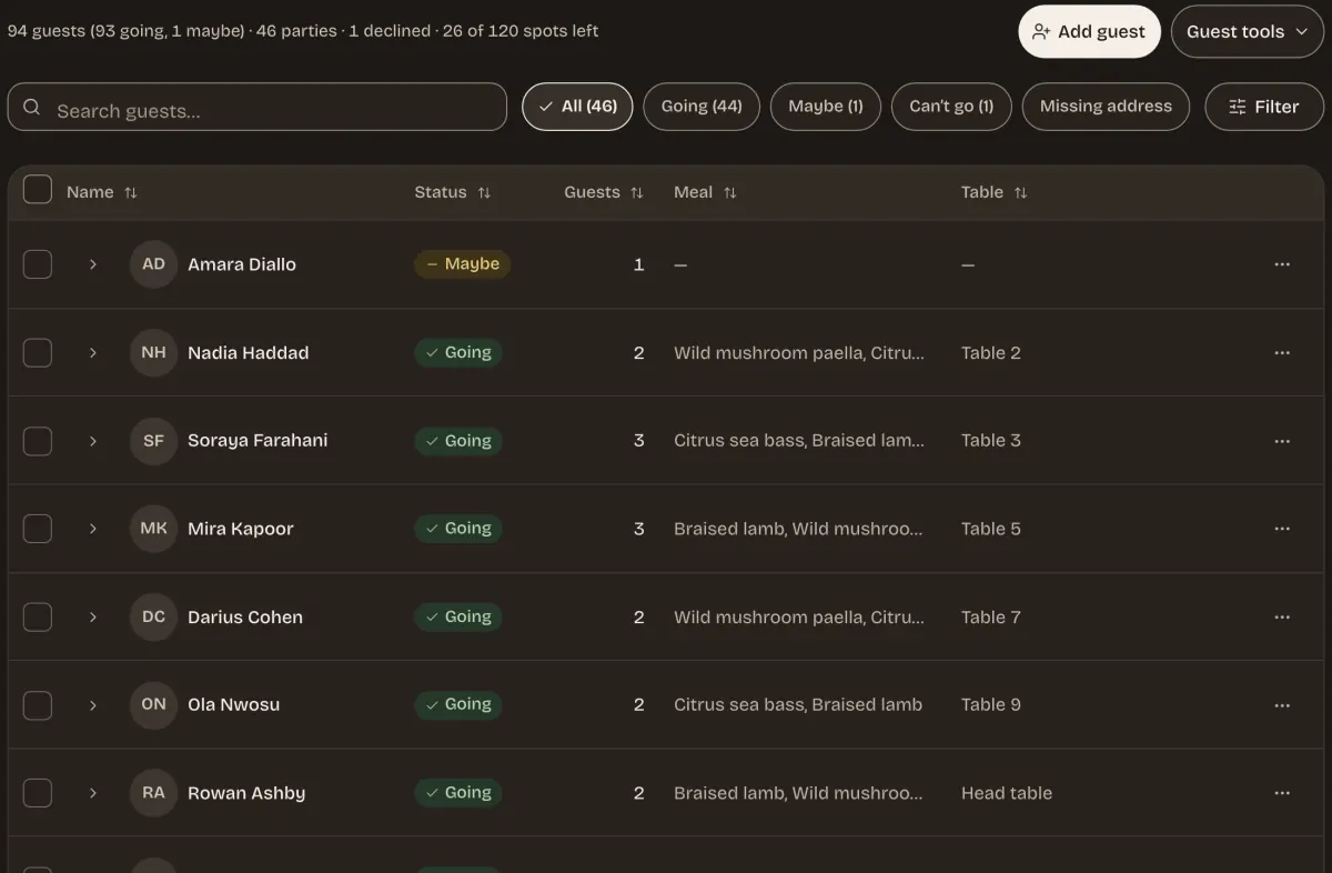A wedding guest list with each party's reply status, number of guests, meal choices and table.