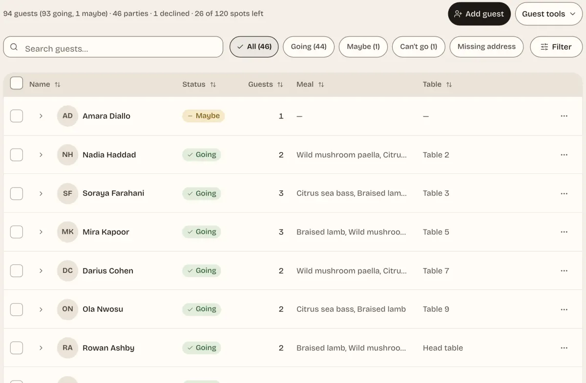 A wedding guest list with each party's reply status, number of guests, meal choices and table.